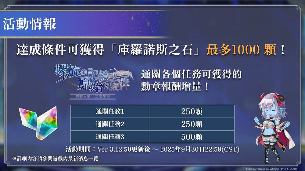 《Another Eden:穿越時空的貓》 發布Ver. 3.12.70 更新 《Another Eden:穿越時空的貓》 發布Ver. 3.12.70 更新