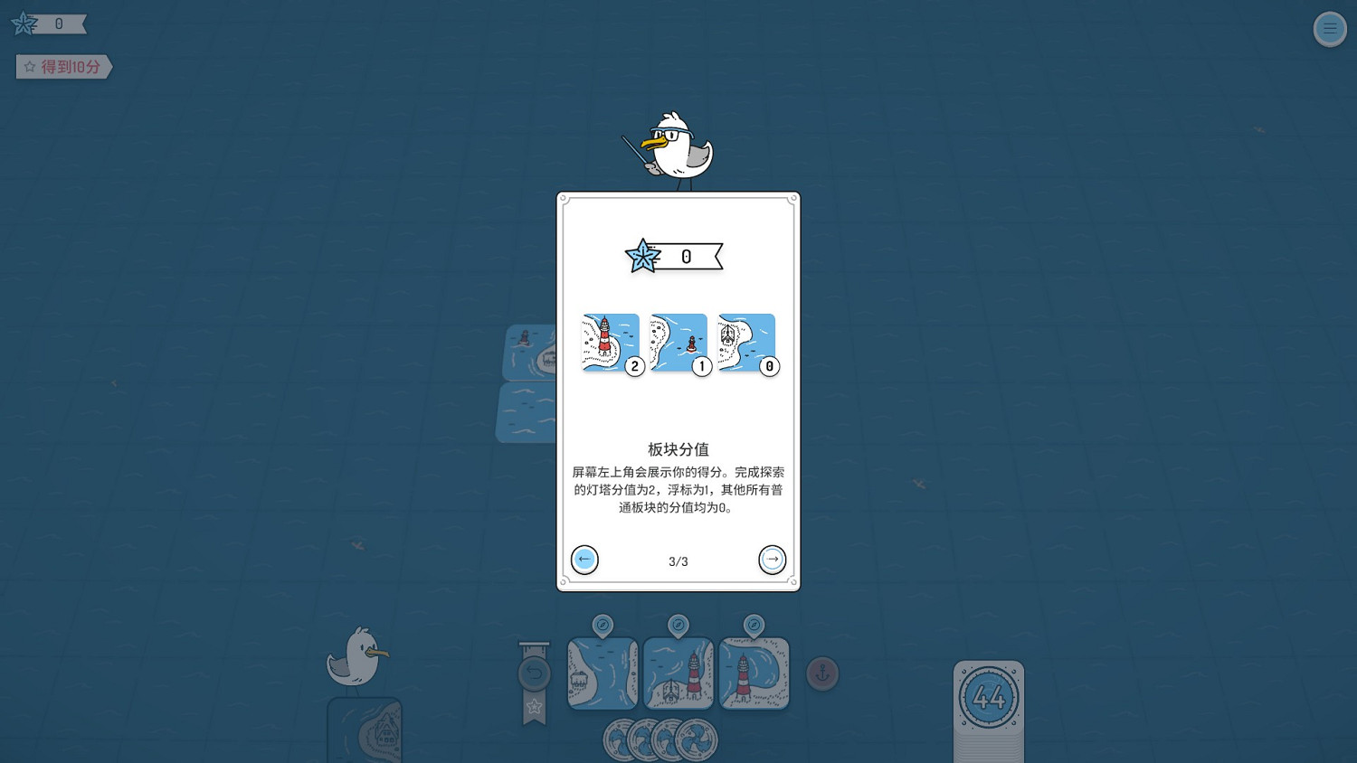 好吧,我承認我是笨蛋,但是我向你推薦《燈塔巡航》 好吧,我承認我是笨蛋,但是我向你推薦《燈塔巡航》