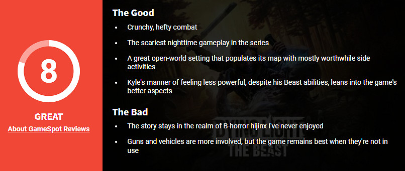 《垂死之光:困獸》GS 8分:系列最恐怖最沉浸的作品 《垂死之光:困獸》GS 8分:系列最恐怖最沉浸的作品