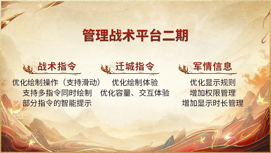 上線送貂蟬連動皮膚!吳鎮宇邀你共赴《三謀》9月27日新服 上線送貂蟬連動皮膚!吳鎮宇邀你共赴《三謀》9月27日新服