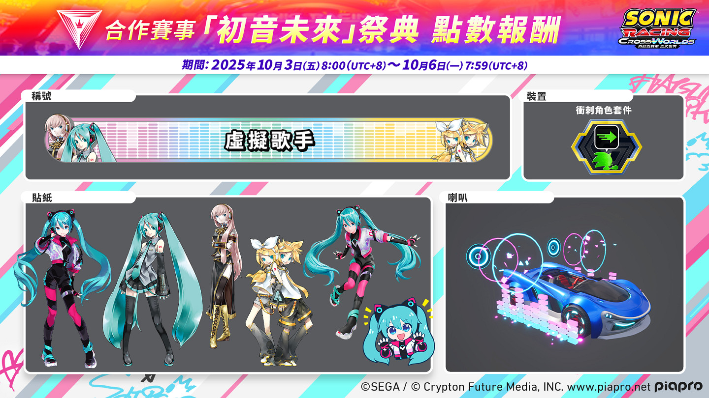 索尼克與初音未來特別合作企劃第五彈歌曲公開! 索尼克與初音未來特別合作企劃第五彈歌曲公開!