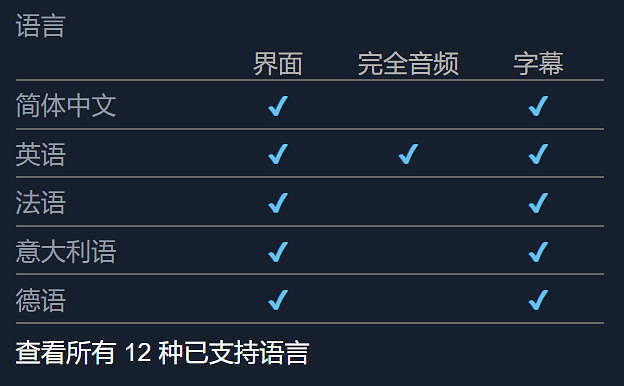《鴉衛奇旅》發售平台介紹 《鴉衛奇旅》發售平台介紹