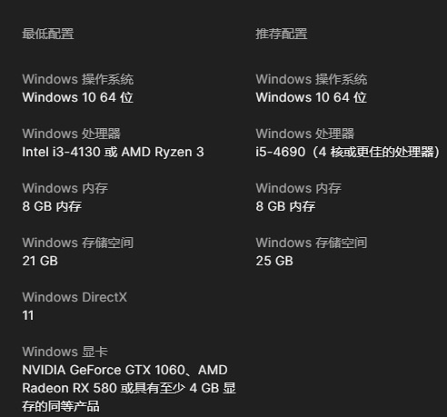 《午夜獵魂》遊戲大小介紹 《午夜獵魂》遊戲大小介紹