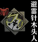 《鴉衛奇旅》角色天賦梯度排行 《鴉衛奇旅》角色天賦梯度排行