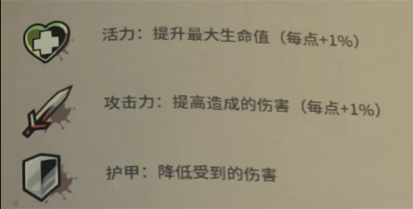 《鴉衛奇旅》屬性查看方法