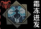 《鴉衛奇旅》角色天賦梯度排行 《鴉衛奇旅》角色天賦梯度排行