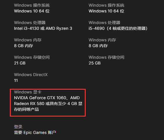 《午夜獵魂》1050ti遊玩體驗介紹 《午夜獵魂》1050ti遊玩體驗介紹