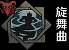 《鴉衛奇旅》角色天賦梯度排行 《鴉衛奇旅》角色天賦梯度排行