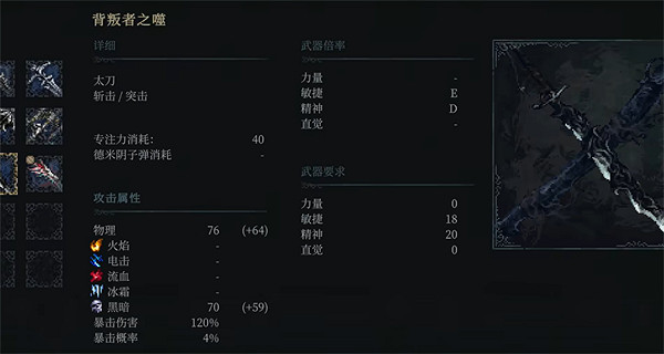 《最後的信仰》背叛者之噬位置
