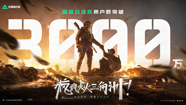 《三角洲行動》一洲年慶典圓滿落幕，日活躍使用者數突破3000萬！