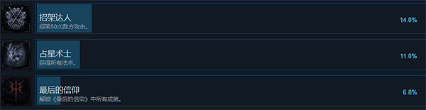 《最後的信仰》攻略 簡評+配置+下載 《最後的信仰》攻略 簡評+配置+下載