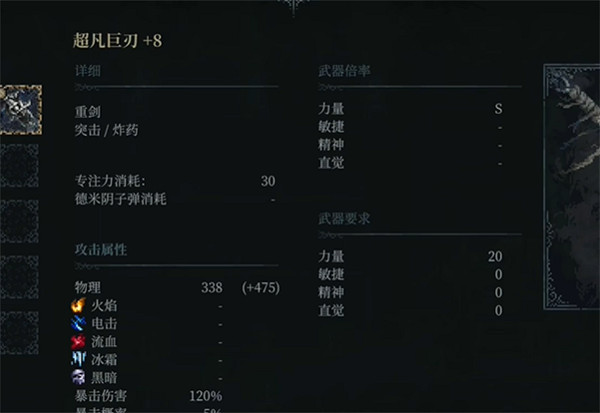 《最後的信仰》全武器收集攻略