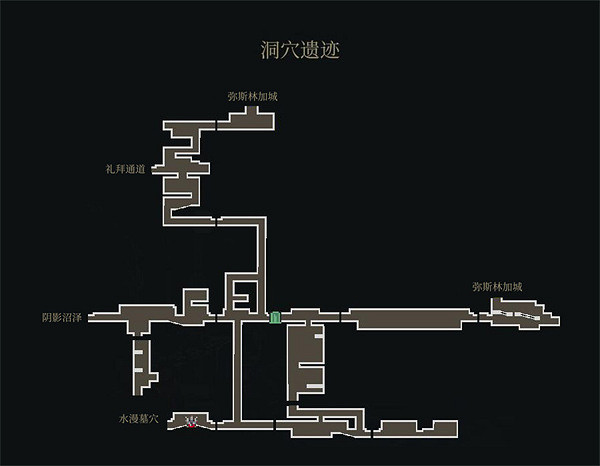 《最後的信仰》全部地圖介紹