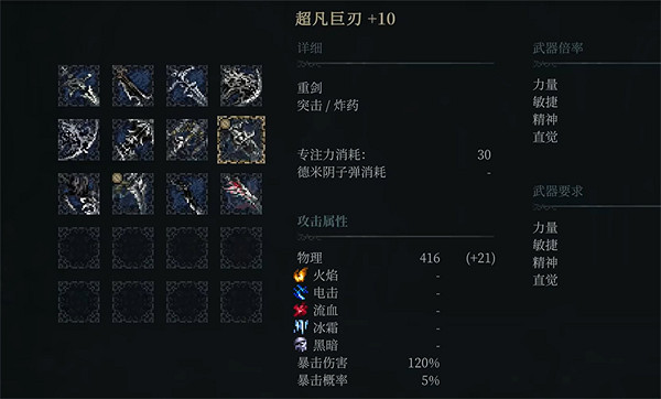 《最後的信仰》開局職業介紹