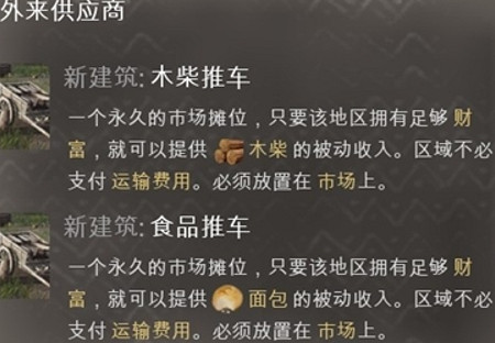 《莊園領主》科技樹解鎖方法介紹 《莊園領主》科技樹解鎖方法介紹