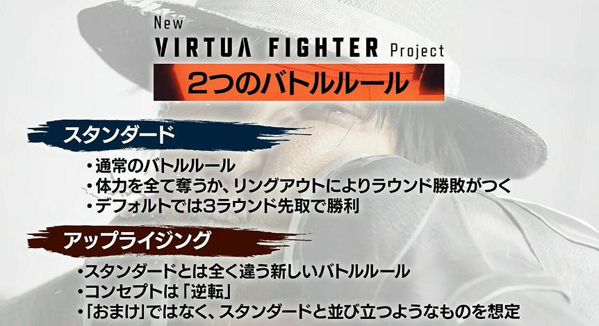 《新VR快打》部位破壞般的化解防禦真實性與遊戲感共存 《新VR快打》部位破壞般的化解防禦真實性與遊戲感共存