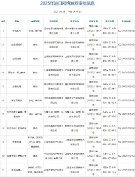 9月進口網遊版號公布：雙影奇境、宇宙機器人等過審！