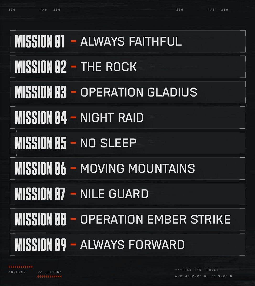 《戰地風雲2042》單人戰役共有9個任務 流程時長為4-6小時 《戰地風雲2042》單人戰役共有9個任務 流程時長為4-6小時