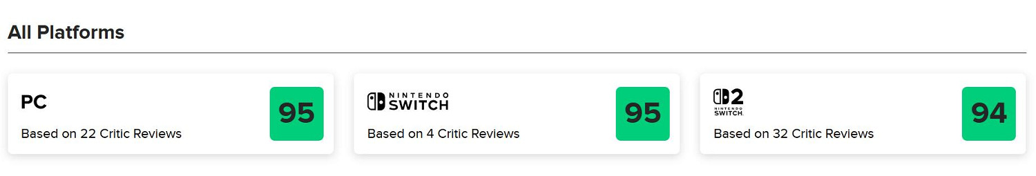 《黑帝斯2》正式版全球媒體評分解禁:M站均分94分 《黑帝斯2》正式版全球媒體評分解禁:M站均分94分