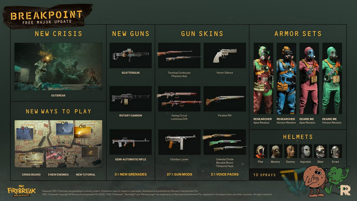 《FBC: Firebreak》大型更新即將上線：優化新手引導