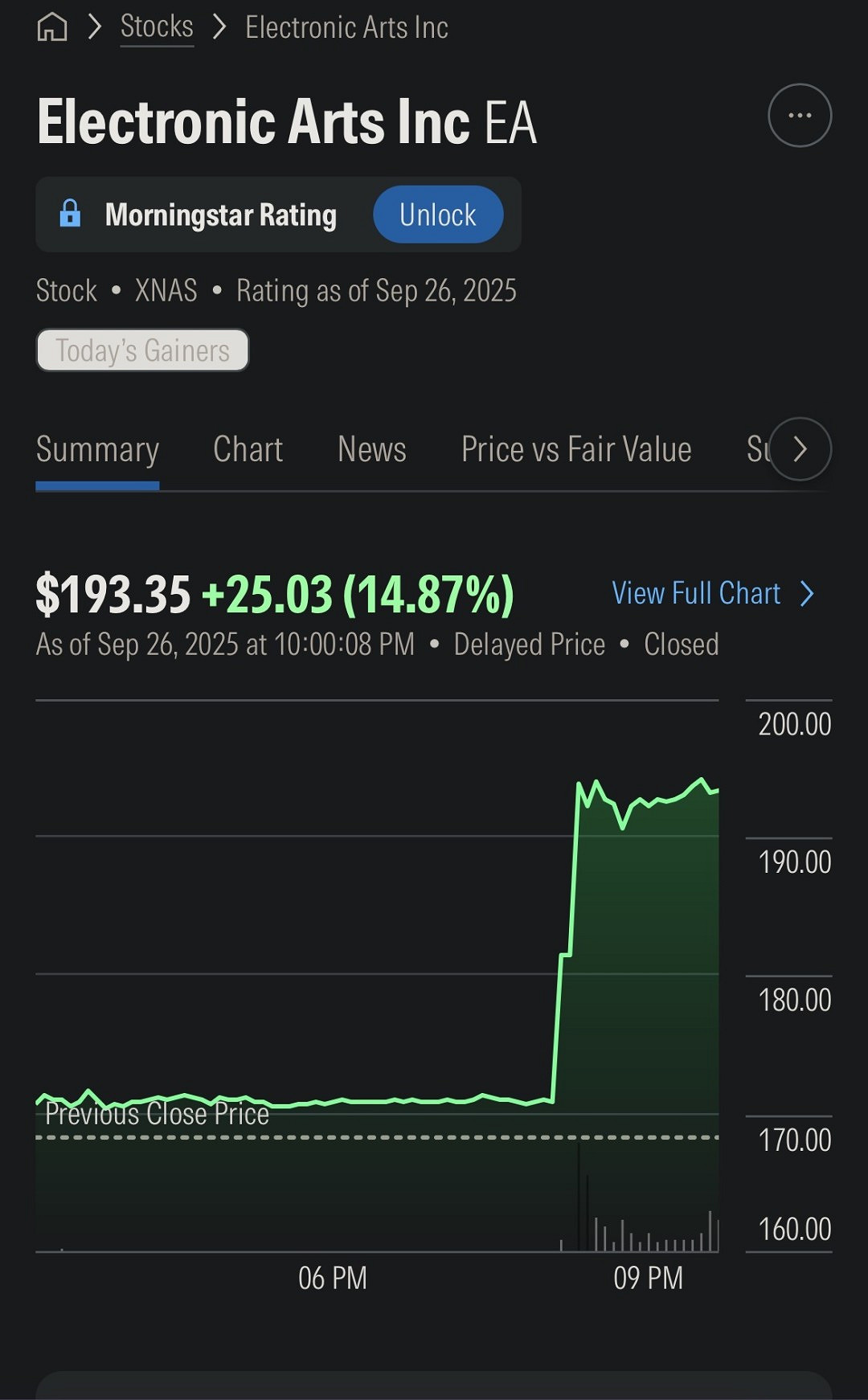 曝EA將達成價值500億美元私有化交易！EA股價暴漲15%