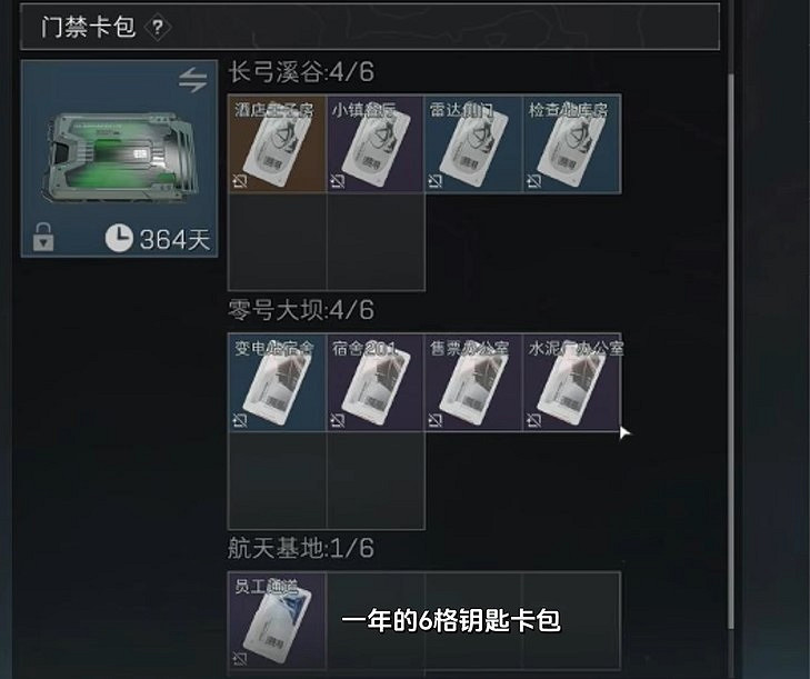 送給老玩家一年?卻送新手永久!「三角洲S6賽季」 送給老玩家一年?卻送新手永久!「三角洲S6賽季」