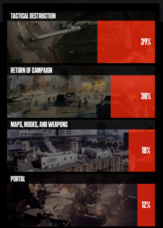 晚報：《暗黑4》重要更新！《沉默之丘f》概念藝術圖