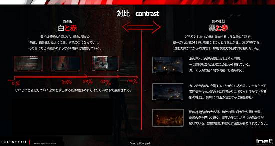 《沉默之丘f》設計師展示遊戲早期開發概念藝術圖！