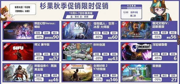 《魔物獵人》擊破Steam史低！《仁王 完全版》僅34
