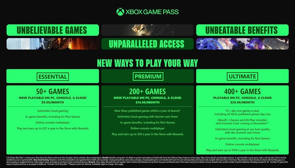 微軟前高層炮轟 Xbox Game Pass (XGP) 漲價 矛頭直指領導層決策太貪婪 微軟前高層炮轟 Xbox Game Pass (XGP) 漲價 矛頭直指領導層決策太貪婪