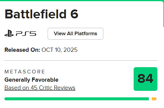 《戰地風雲2042》首秀大成功:M站媒體評分84分 好評率96%! 《戰地風雲2042》首秀大成功:M站媒體評分84分 好評率96%!