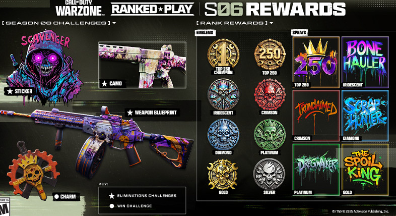 《黑色行動6》第6賽季暗影降臨上線:全新恐怖主題! 《黑色行動6》第6賽季暗影降臨上線:全新恐怖主題!