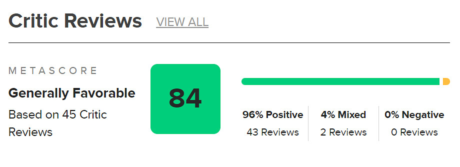 《戰地風雲2042》首秀大成功:M站媒體評分84分 好評率96%! 《戰地風雲2042》首秀大成功:M站媒體評分84分 好評率96%!