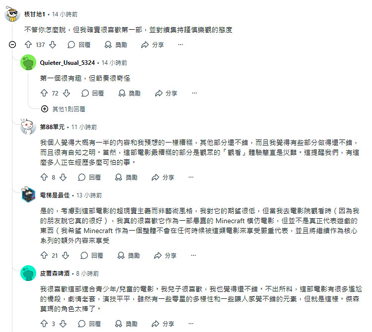 Minecraft大電影第二部定檔，還能再相信你嗎華納？