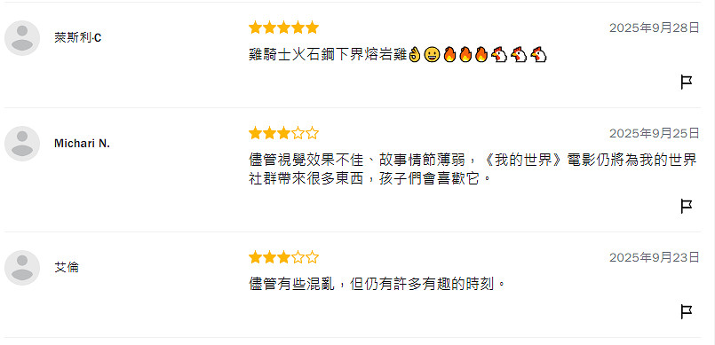 Minecraft大電影第二部定檔，還能再相信你嗎華納？