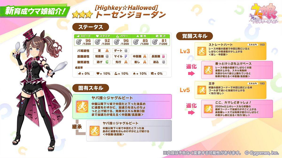 《賽馬娘》島川喬登新衣裝“Highkey☆Hallowed”登場