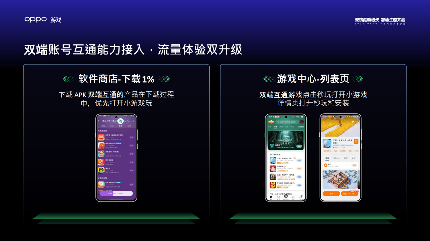 2025 OPPO小遊戲沙龍:為小遊戲注入雙端全域增長新動能 2025 OPPO小遊戲沙龍:為小遊戲注入雙端全域增長新動能
