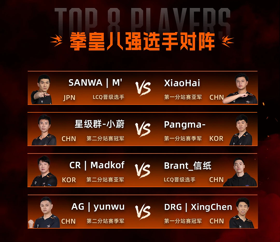 SCS 2025年度總決賽即將開幕!競逐格鬥巔峰! SCS 2025年度總決賽即將開幕!競逐格鬥巔峰!