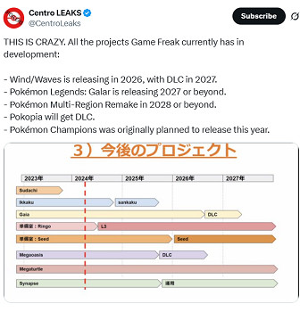 曝《寶可夢：風/浪》2026年發售！全新復刻遊戲開發中