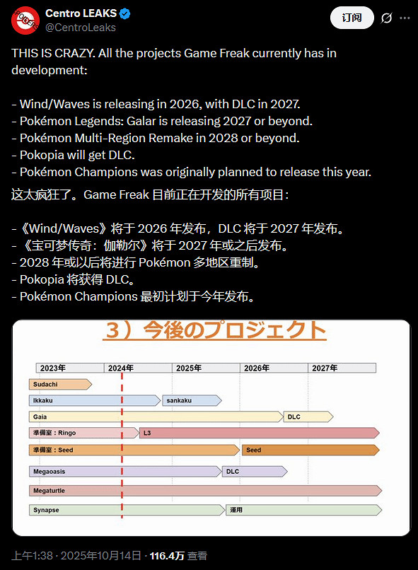曝寶可夢傳說3背景為千年前伽勒爾 靈感源自《異度X》 曝寶可夢傳說3背景為千年前伽勒爾 靈感源自《異度X》