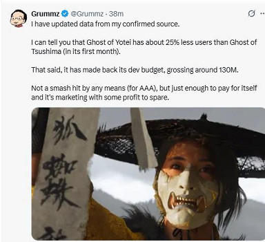 不如前作？曝《羊蹄山》首月玩家比《對馬島》少25%