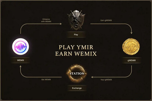 熱門MMORPG《伊米爾傳奇》國際版定檔10月28日開服