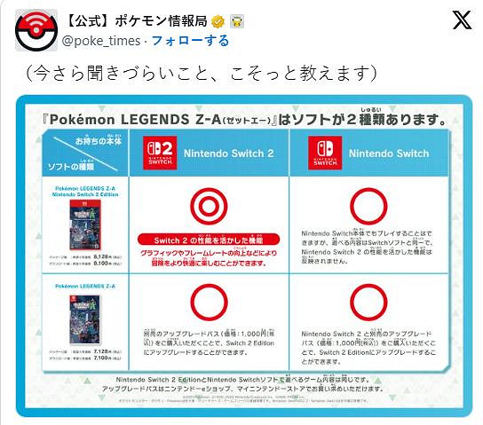 《寶可夢傳說Z-A》玩家預訂Switch版卻收到Switch2版 《寶可夢傳說Z-A》玩家預訂Switch版卻收到Switch2版