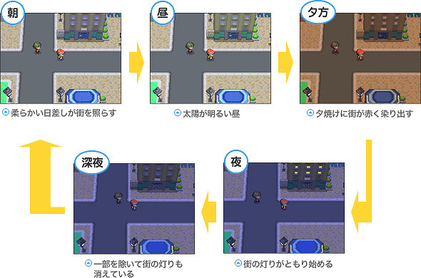 請查收今日份《寶可夢》大學習（二）