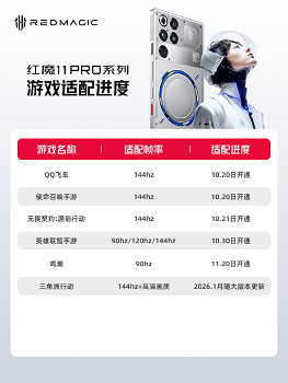 紅魔11 Pro系列遊戲適配144Hz開啟：QQ飛車、COD手遊