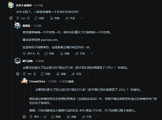 PlayStation商店價格提示上線 再也不用猜史低價格 PlayStation商店價格提示上線 再也不用猜史低價格