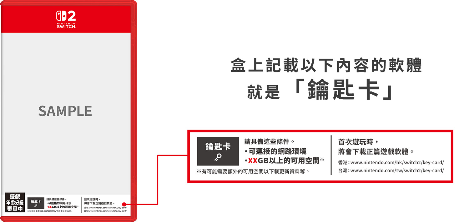 廠商的大手真的會導致實體版遊戲就此消亡嗎? 廠商的大手真的會導致實體版遊戲就此消亡嗎?