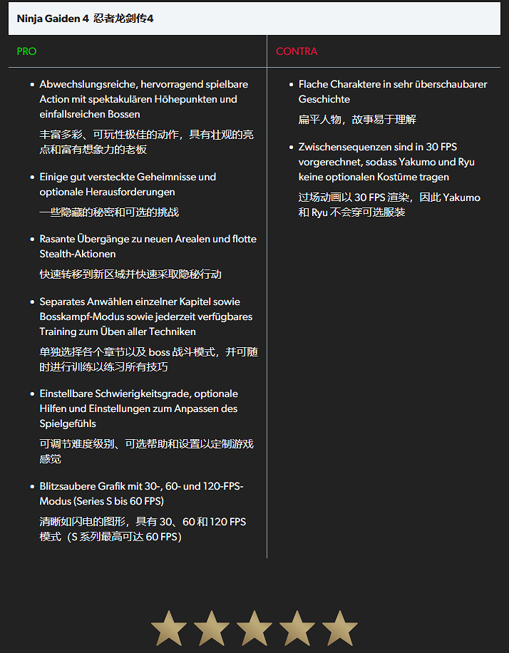 外媒五星力薦！《忍者外傳4》以滿分定義動作遊戲新標準