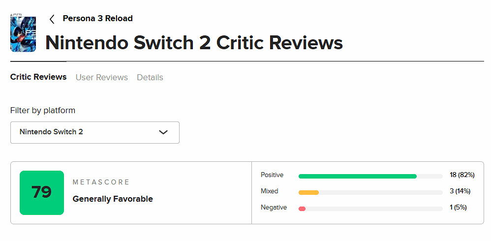 《女神異聞錄3RE》NS2版M站79分：畫面流暢令人滿意！