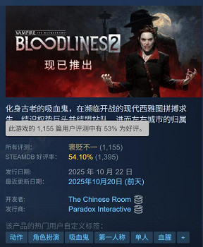 《吸血鬼 避世血族2》褒貶不一：遲到六年  還不如初版